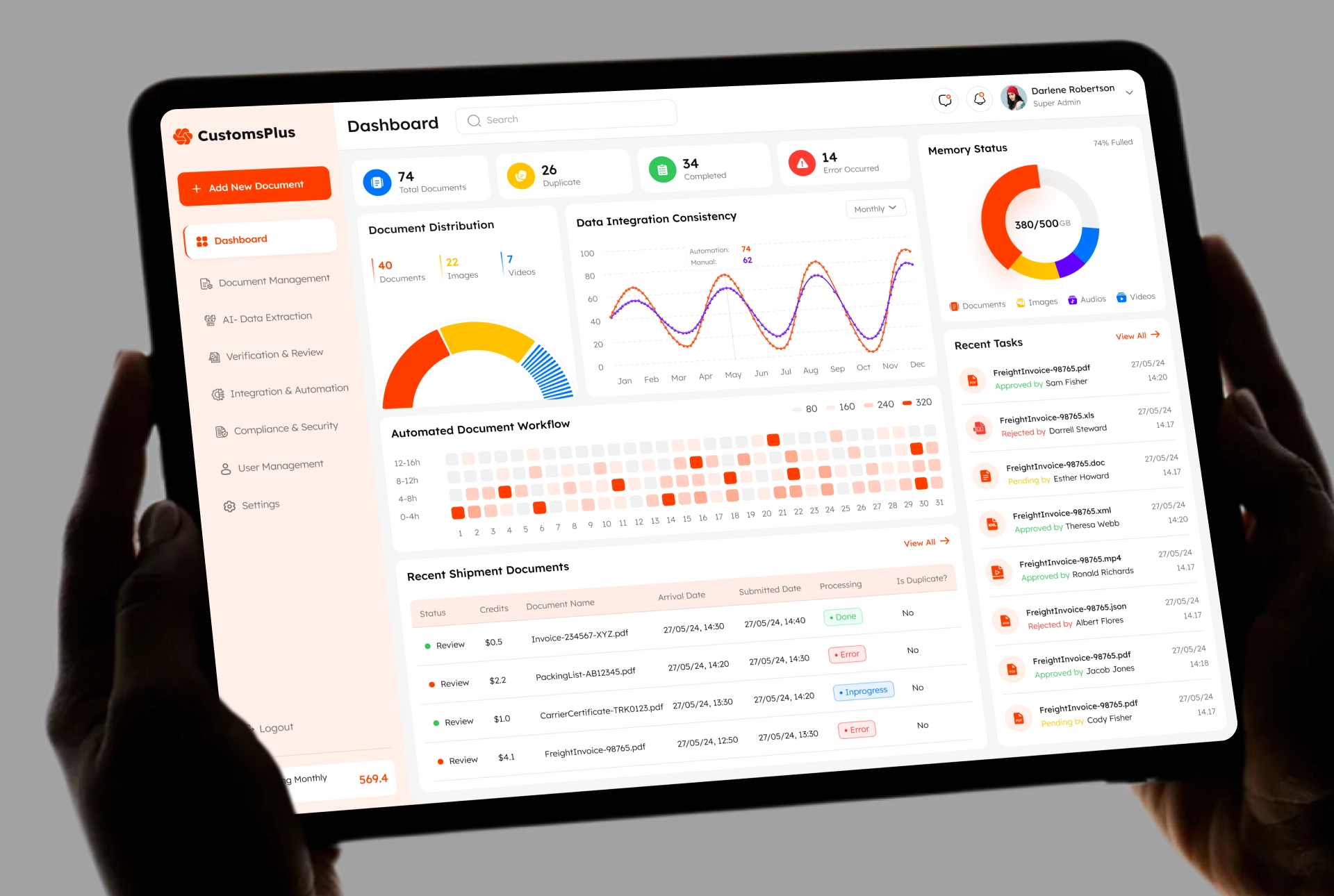 customsplus dashboard