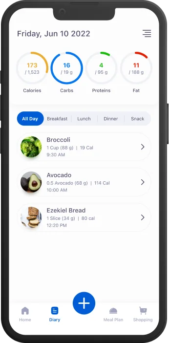 ai based tracking food