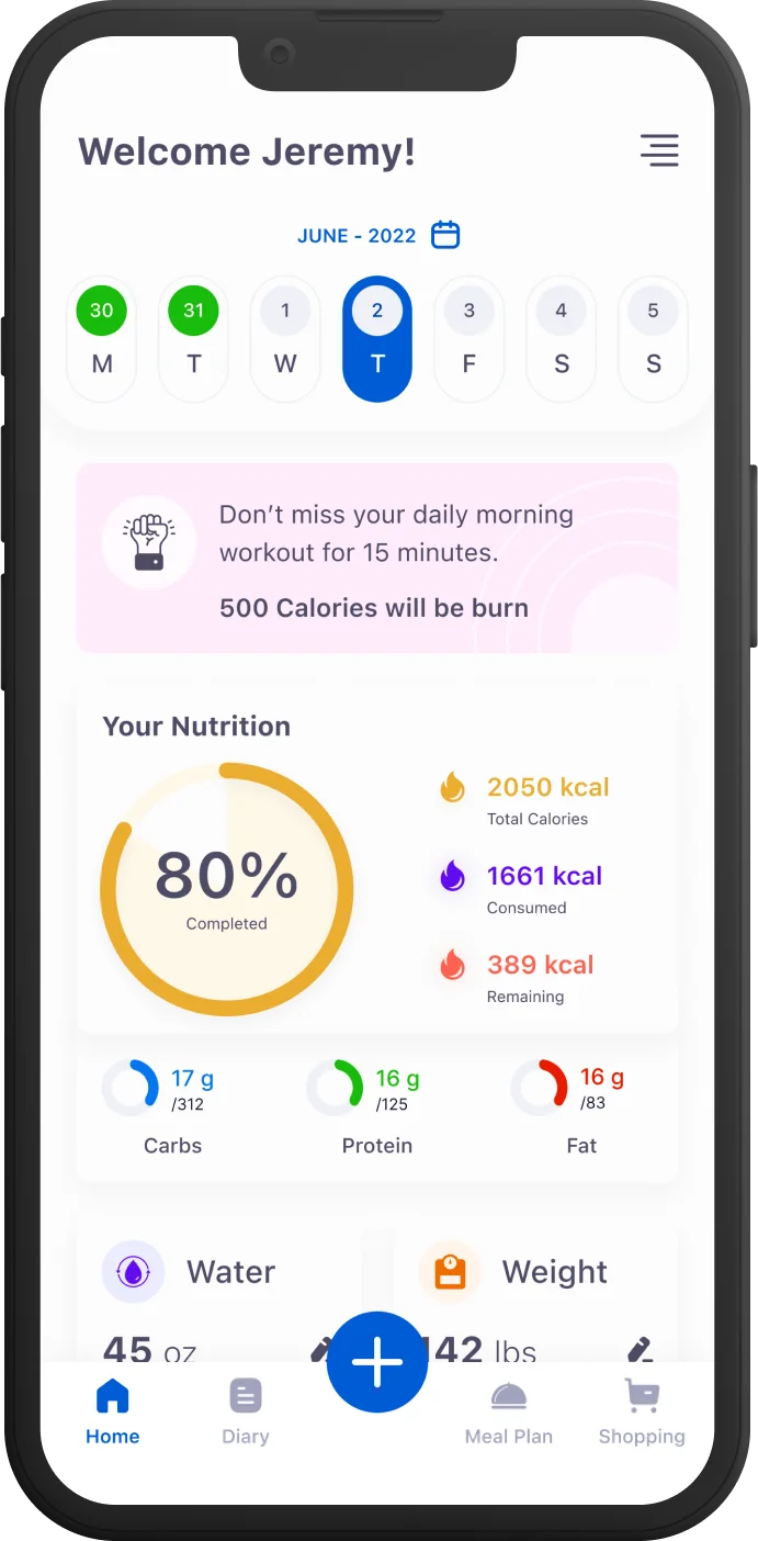 welcome to nutrition tracking platform