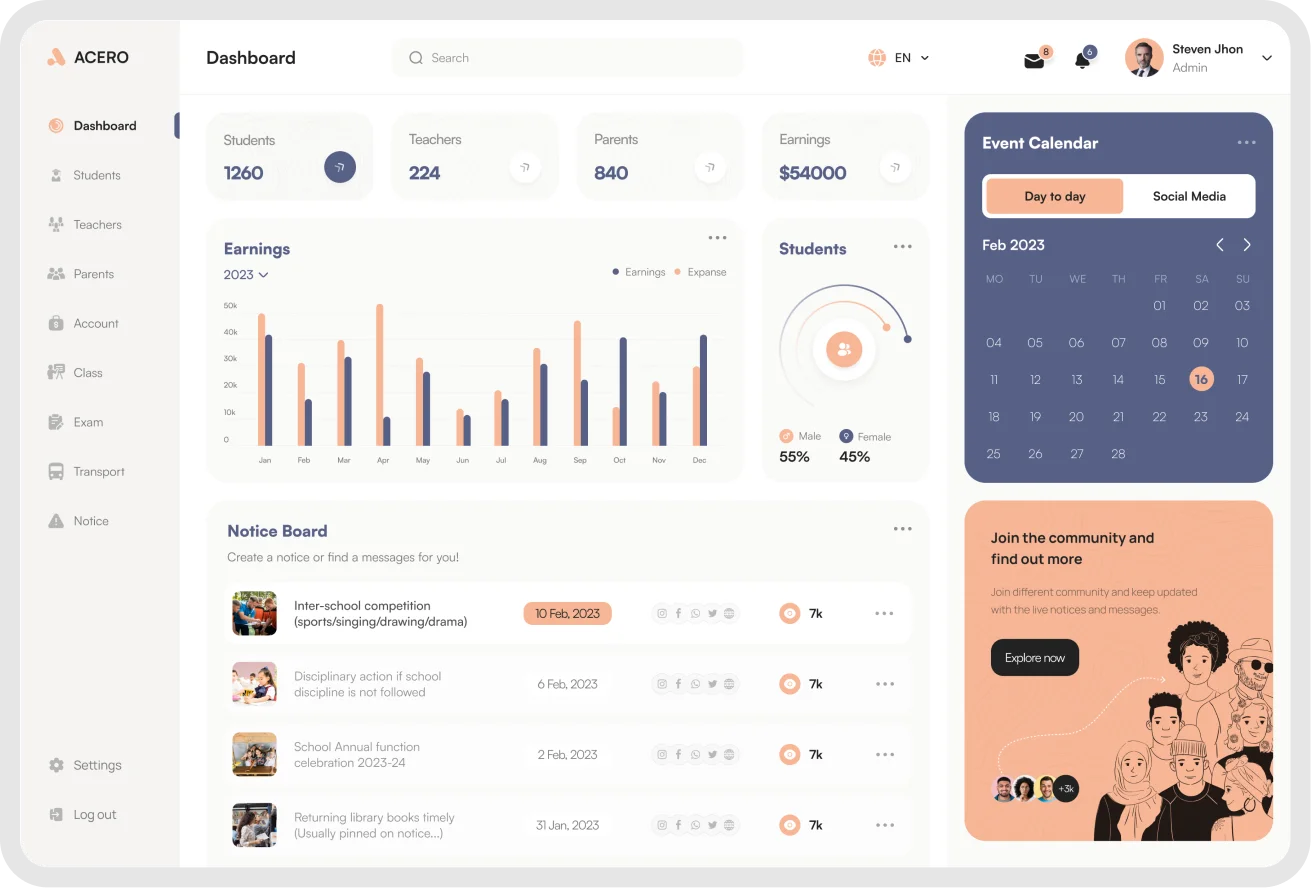 admin dashboard