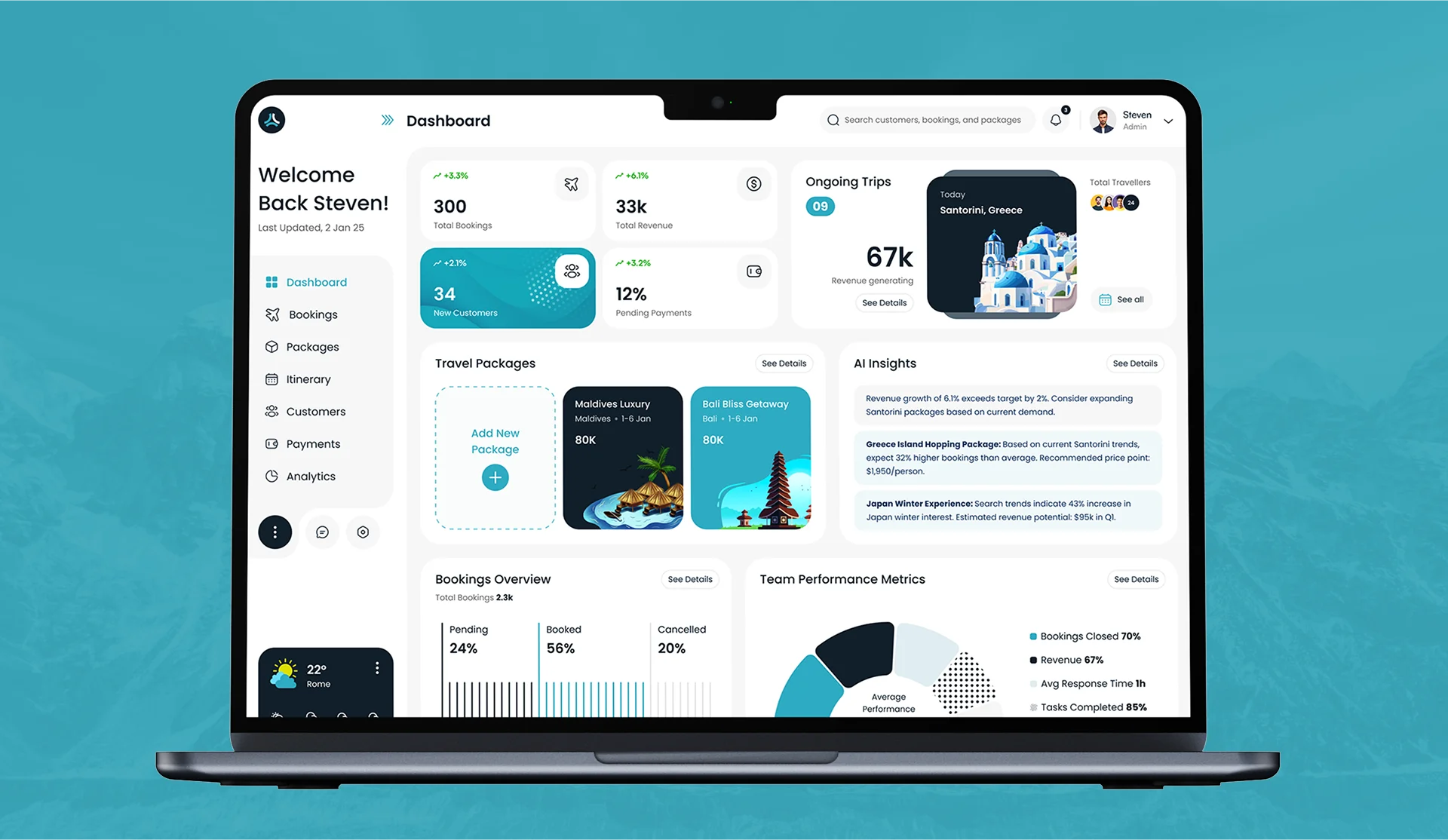 travel planning dashboard