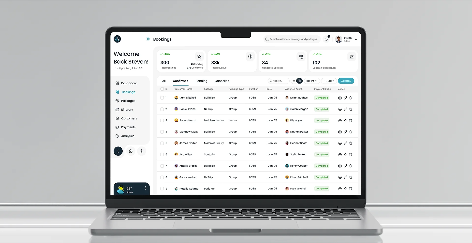 travel booking dashboard