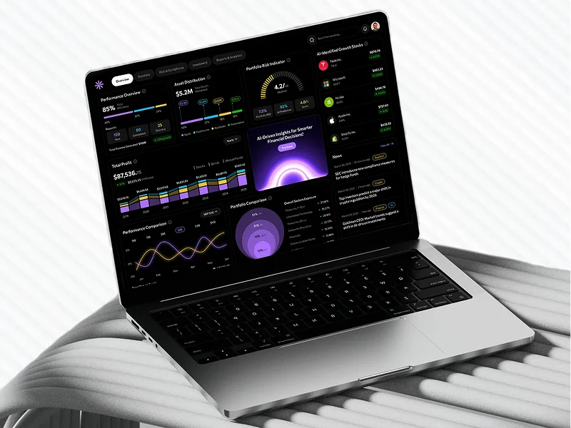 AI Investment Management Dashboard